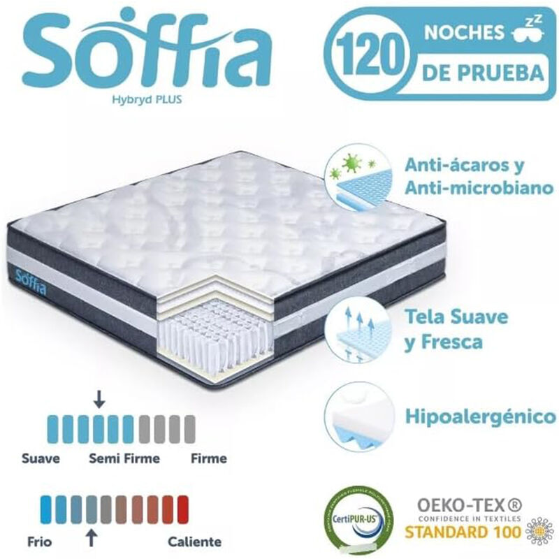 Colchon Soffia Plus Individual image number null