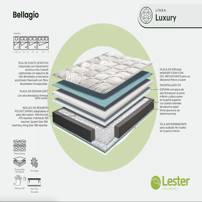 Colchón King Size Lester Bellagio - Línea Luxur... image number null