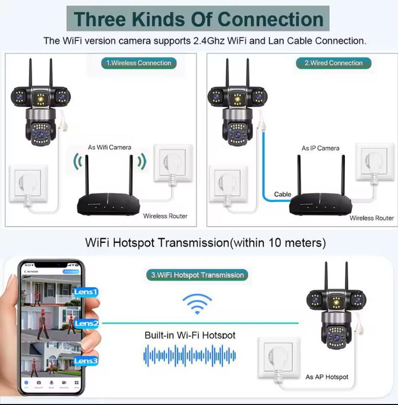 Camara de seguridad triple lente image number null