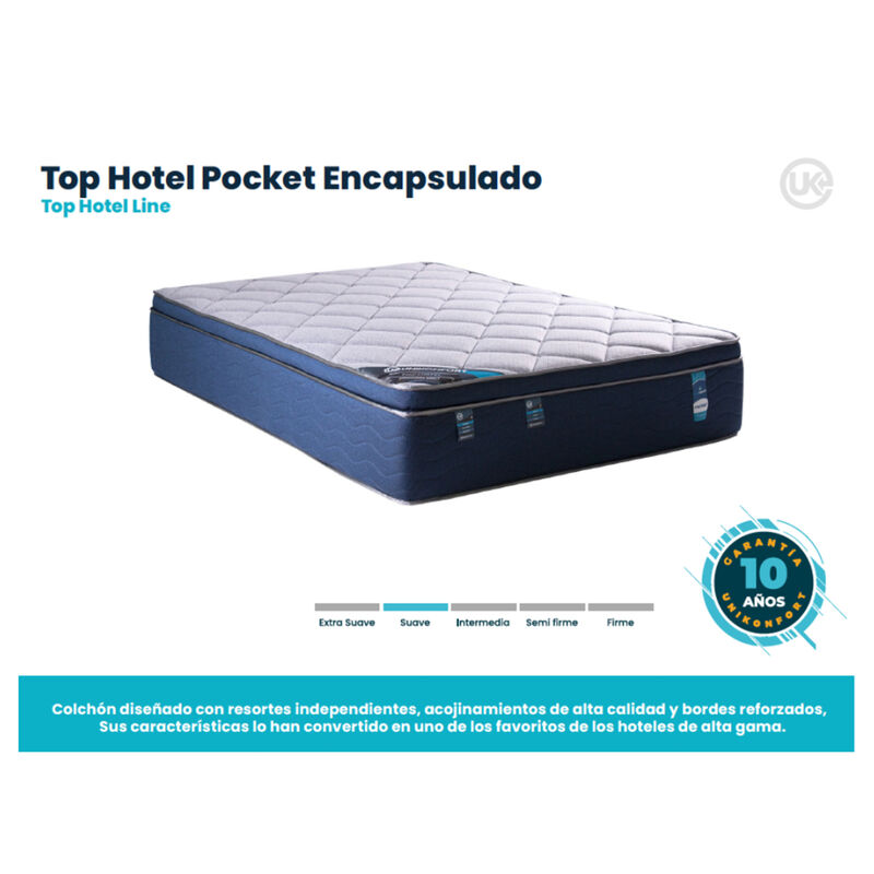 Colchón Hotelero Suave Individual Top Hotel Poc... image number null