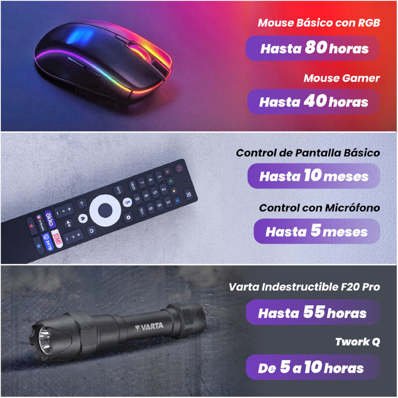 Pilas Baterías Recargables Monkey Soul 6 pz AA ... image number null