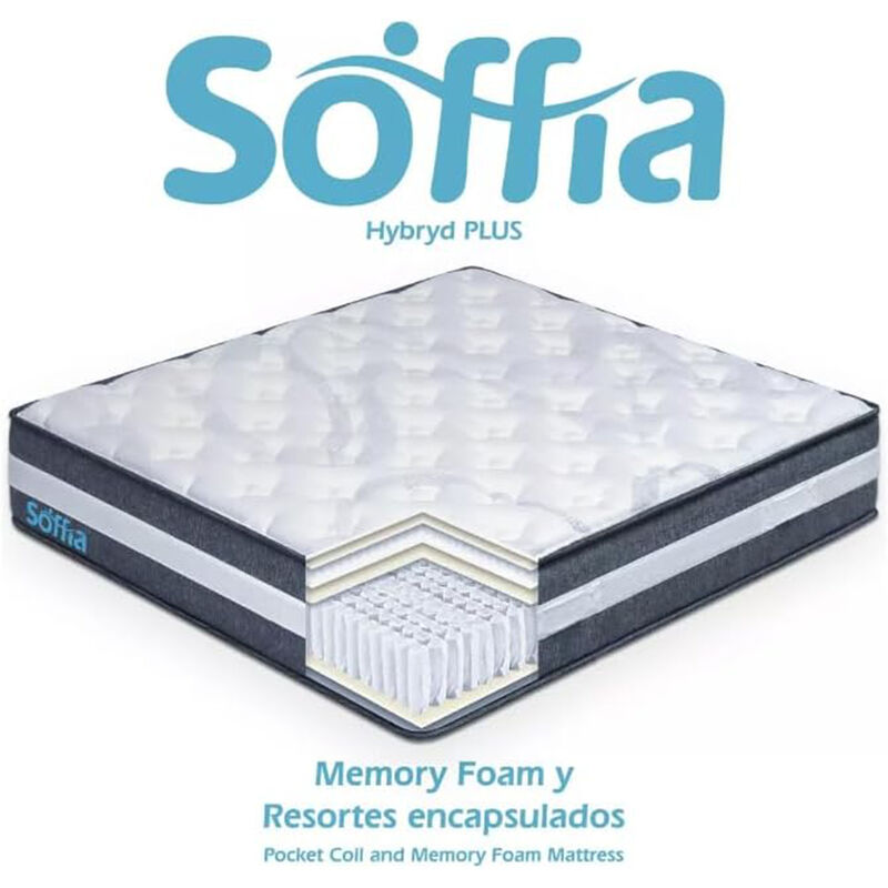 Colchon Soffia Plus Individual image number null