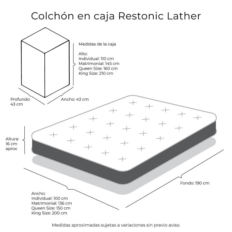 Colchón Matrimonial en Caja Restonic Roll image number null
