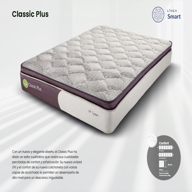 Colchón King Size Lester Classic Plus - Línea S... image number null
