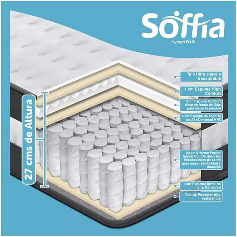 Colchon Soffia Plus Individual image number null